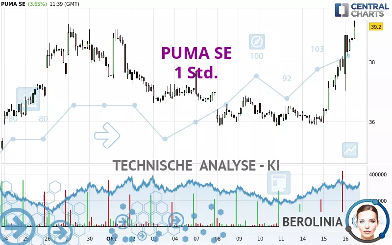 PUMA SE - 1 Std.