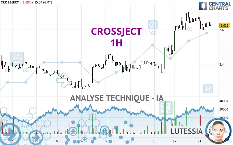 CROSSJECT - 1H