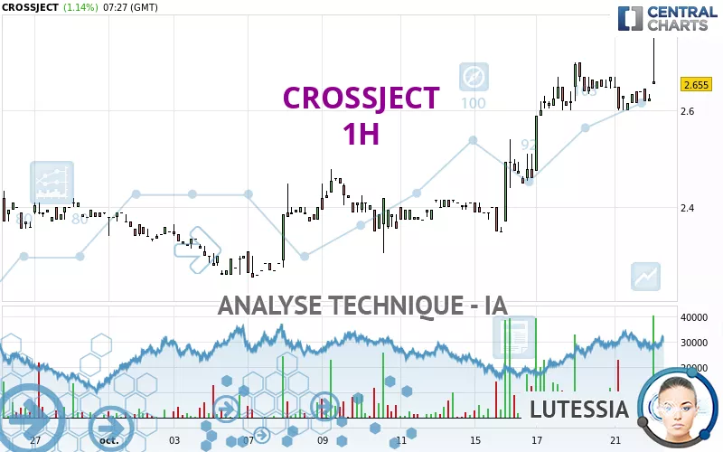 CROSSJECT - 1H