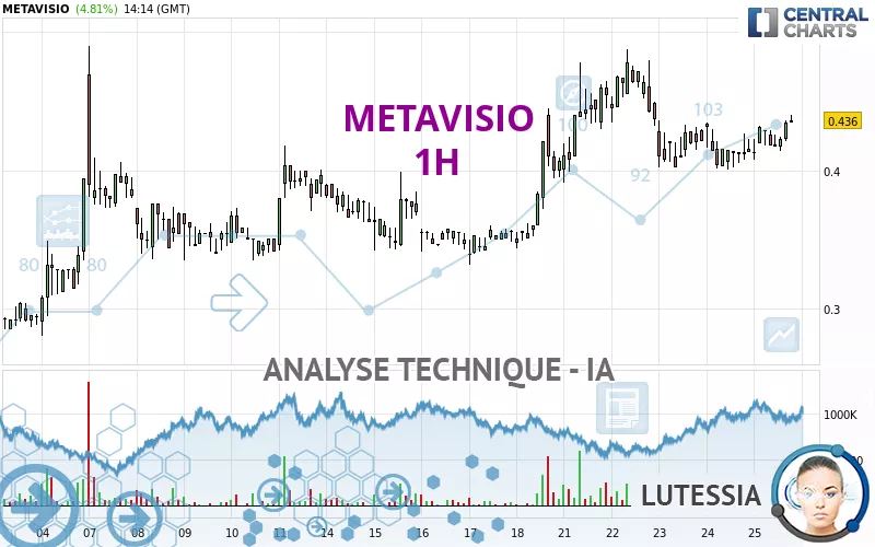 METAVISIO - 1H