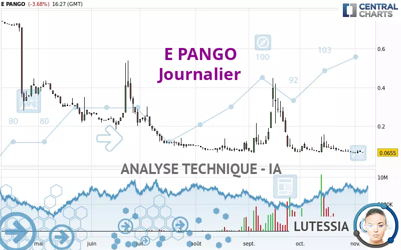 E PANGO - Journalier