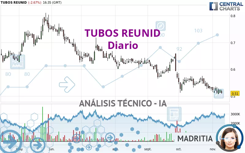 TUBOS REUNID - Diario