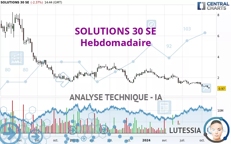 SOLUTIONS 30 SE - Hebdomadaire