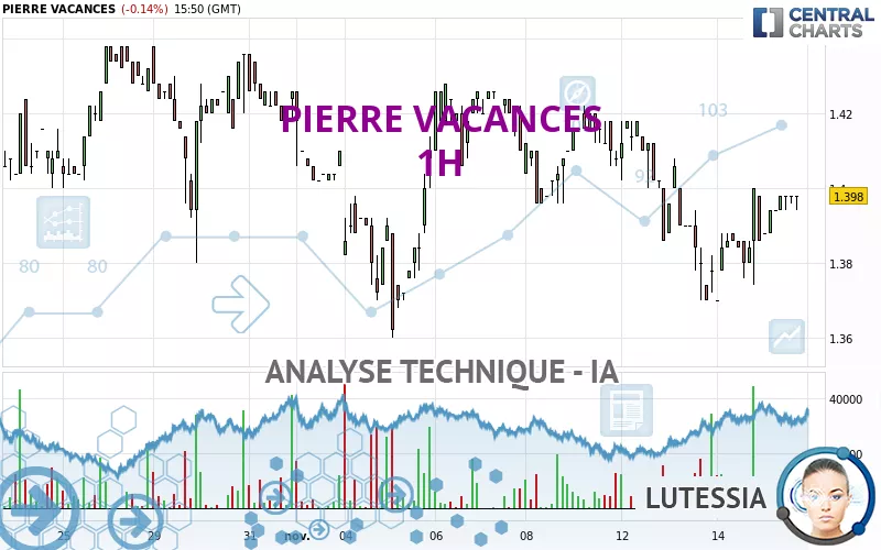 PIERRE VACANCES - 1 Std.