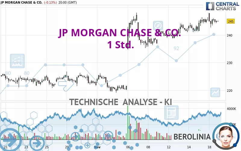 JP MORGAN CHASE &amp; CO. - 1 Std.