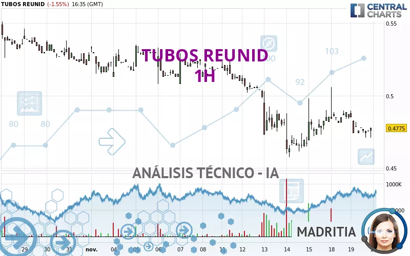 TUBOS REUNID - 1H