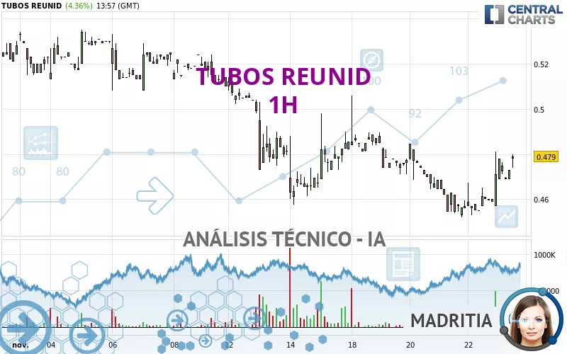 TUBOS REUNID - 1H