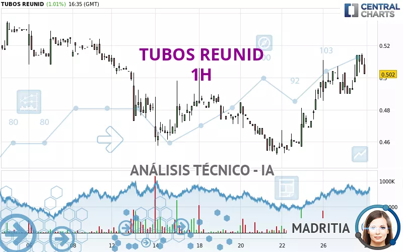 TUBOS REUNID - 1H