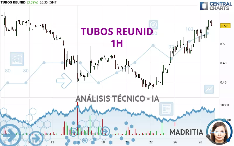 TUBOS REUNID - 1H