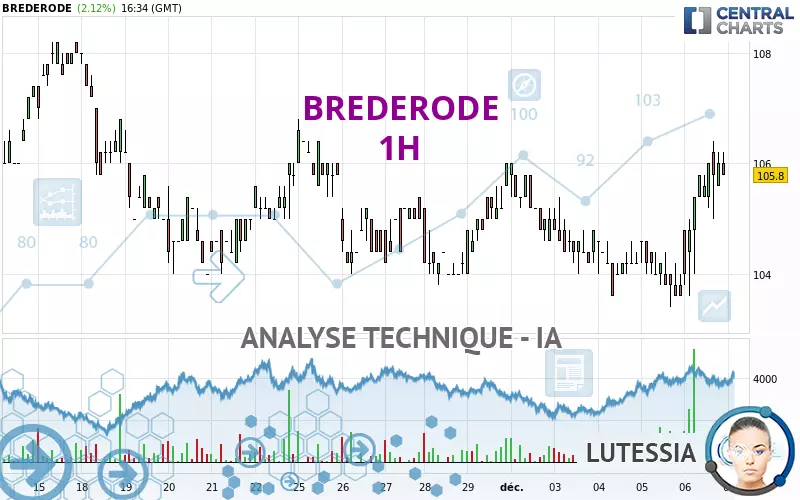 BREDERODE - 1H