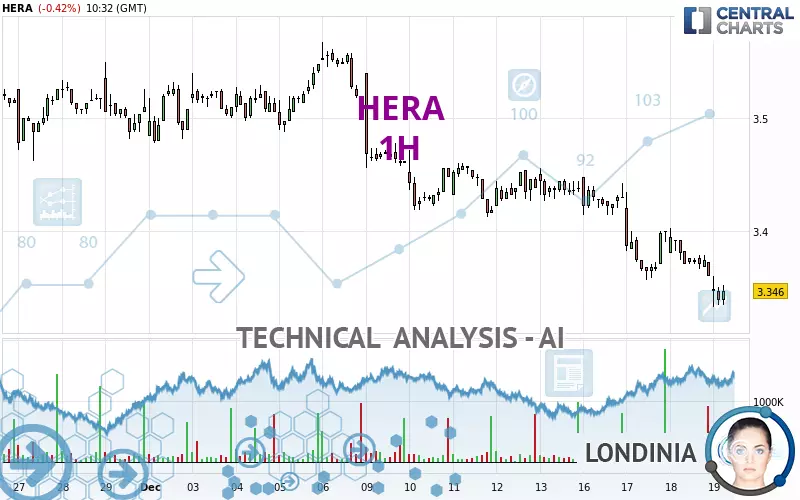 HERA - 1H