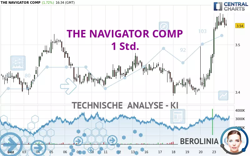 THE NAVIGATOR COMP - 1H