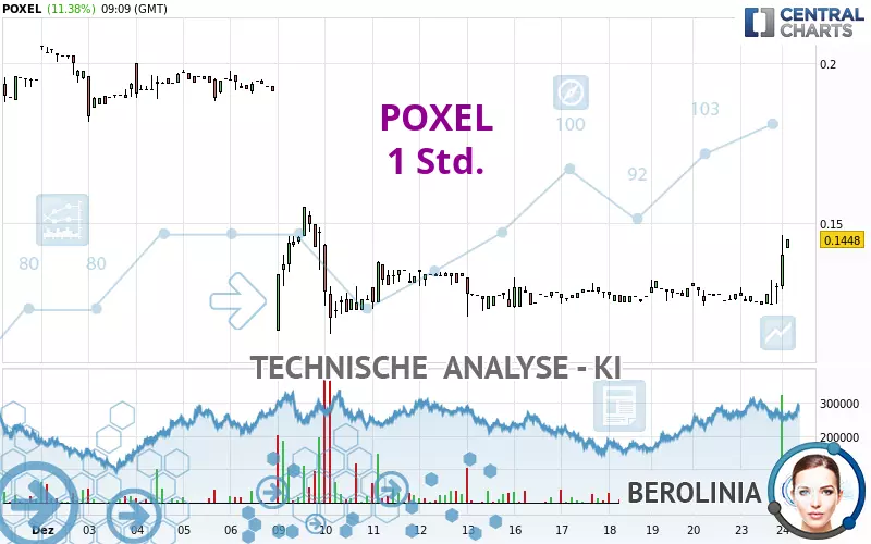 POXEL - 1H