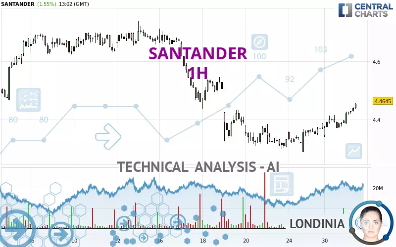 SANTANDER - 1H