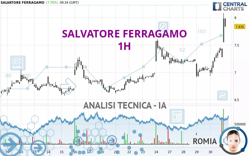 SALVATORE FERRAGAMO - 1H