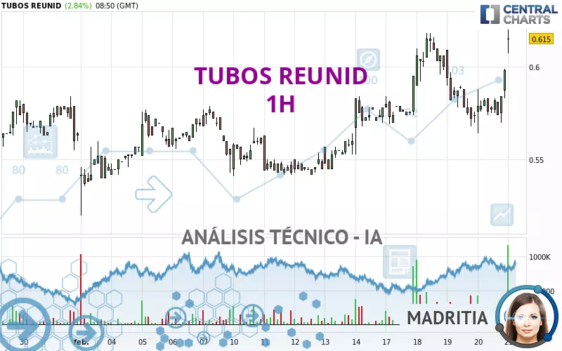 TUBOS REUNID - 1H