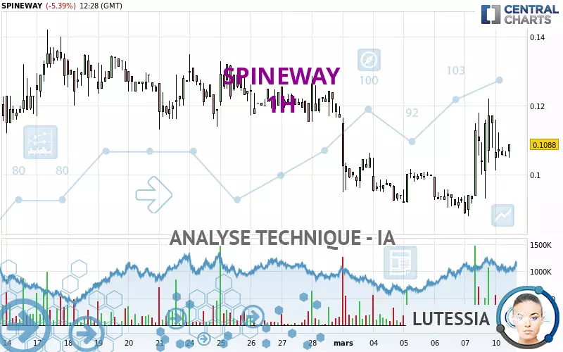 SPINEWAY - 1H