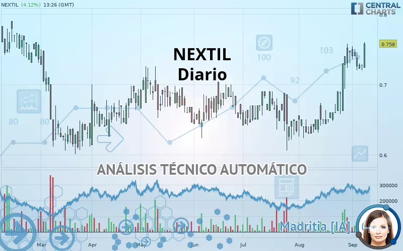 NEXTIL - Diario