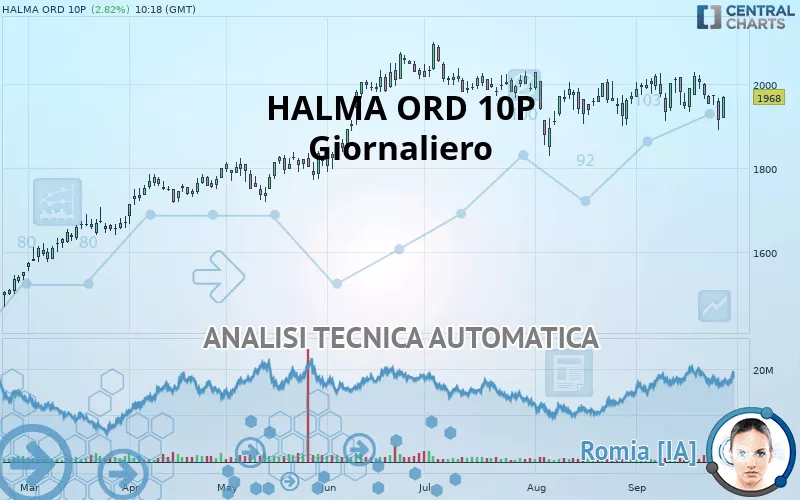 HALMA ORD 10P - Giornaliero