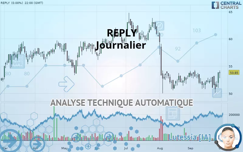 REPLY - Journalier