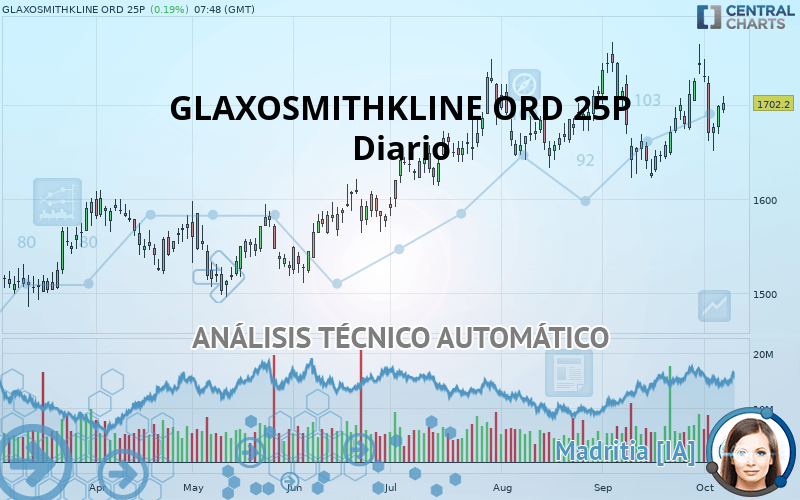 GSK ORD 31 1/4P - Dagelijks