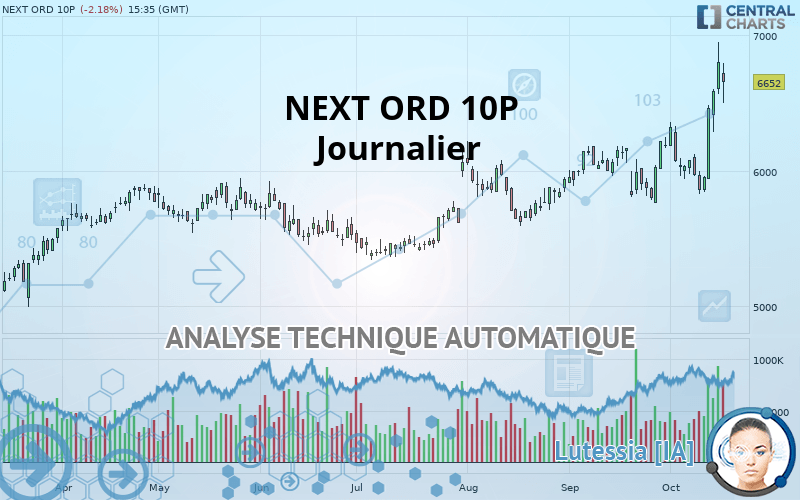 NEXT ORD 10P - Diario