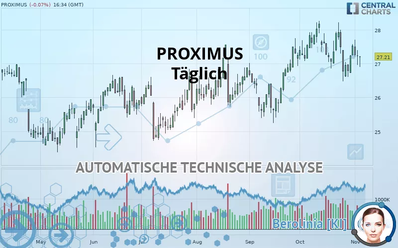 PROXIMUS - Giornaliero