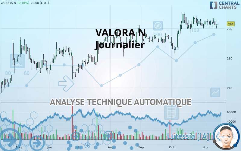 VALORA N - Journalier