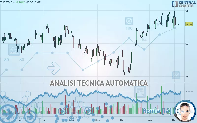 TUBIZE-FIN - Giornaliero