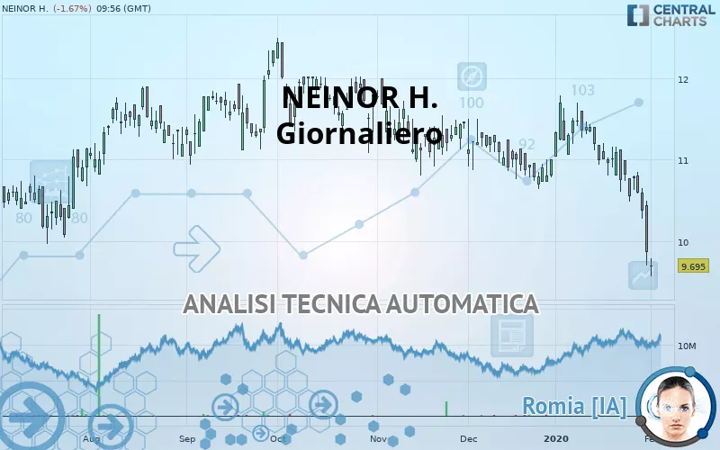 NEINOR H. - Giornaliero