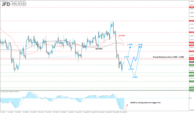 GBP/USD - 4 Std.