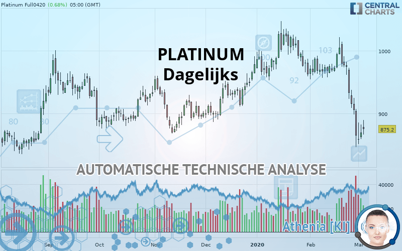 PLATINUM - Diario