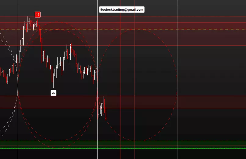 DAX40 PERF INDEX - 15 min.