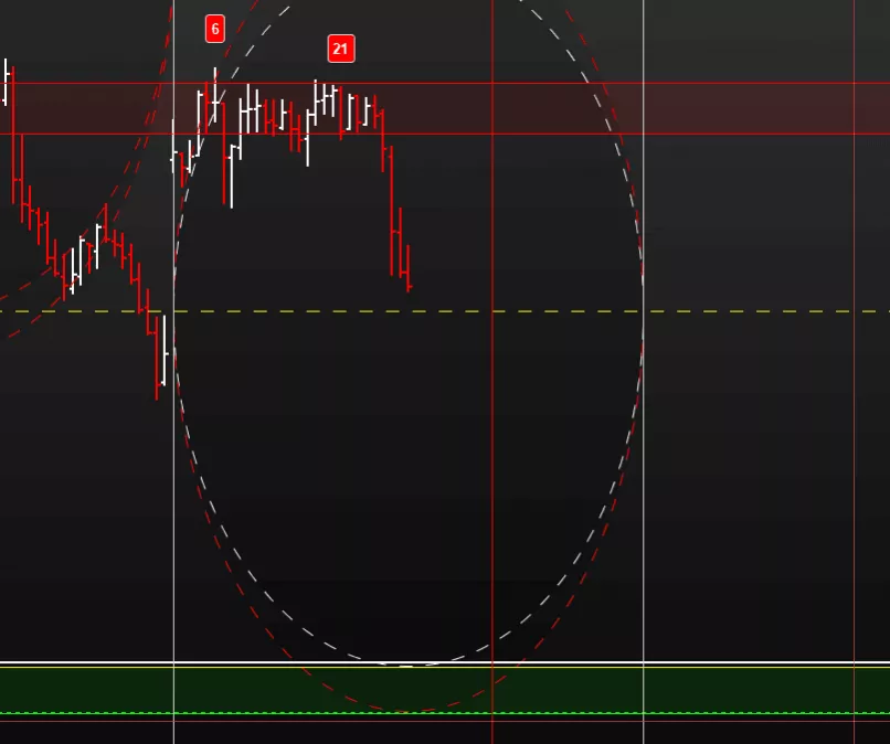 DAX40 PERF INDEX - 15 min.