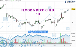 FLOOR & DECOR HLD. - 1H