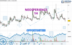 NEOSPERIENCE - 1H