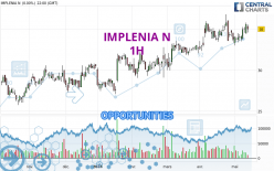 IMPLENIA N - 1 Std.