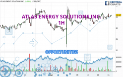 ATLAS ENERGY SOLUTIONS INC. - 1H