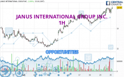 JANUS INTERNATIONAL GROUP INC. - 1H