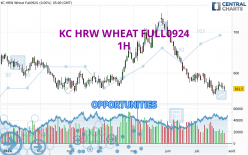 KC HRW WHEAT FULL1224 - 1H