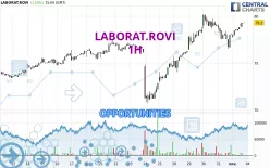 LABORAT.ROVI - 1H