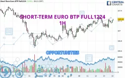 SHORT-TERM EURO BTP FULL1224 - 1H