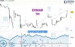 EXMAR - 1H