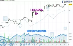 LOGISTA - 1 Std.