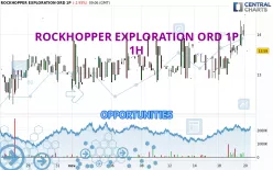 ROCKHOPPER EXPLORATION ORD 1P - 1H