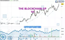 THE BLOCKCHAIN GP - 1 Std.