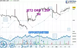 JET2 ORD 1.25P - 1H