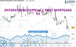 ENTERGY MISSISSIPPI LLC FIRST MORTGAGE - 1 uur