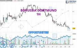 BORUSSIA DORTMUND - 1H