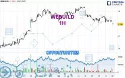 WEBUILD - 1H